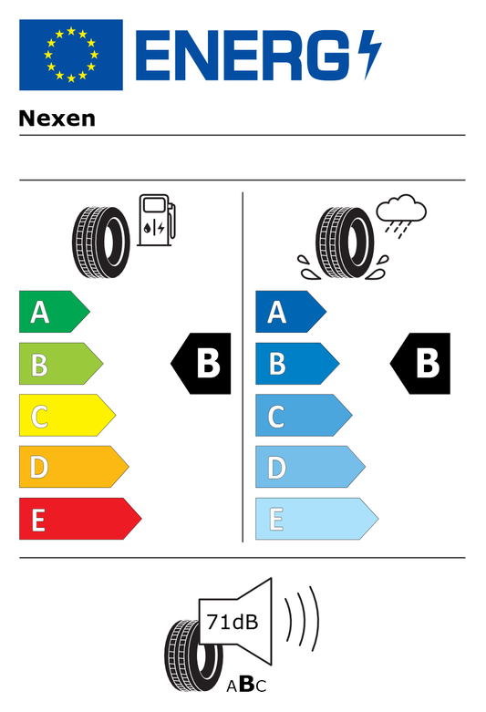 215/55/17 Nexen NFera Su4
